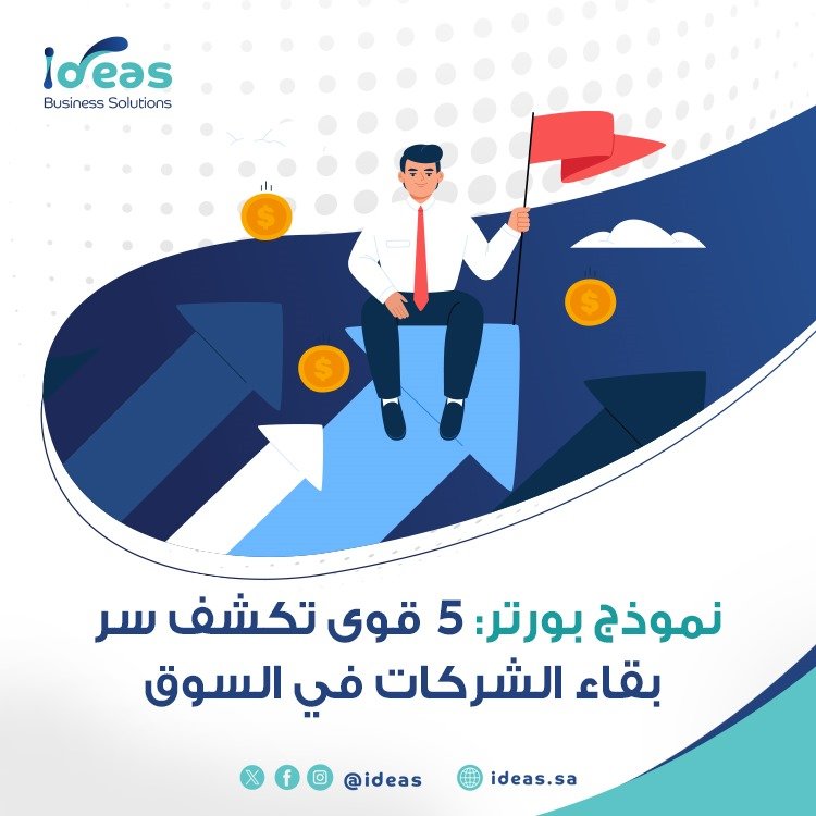 نموذج بورتر: 5 قوى تكشف سر بقاء الشركات في السوق