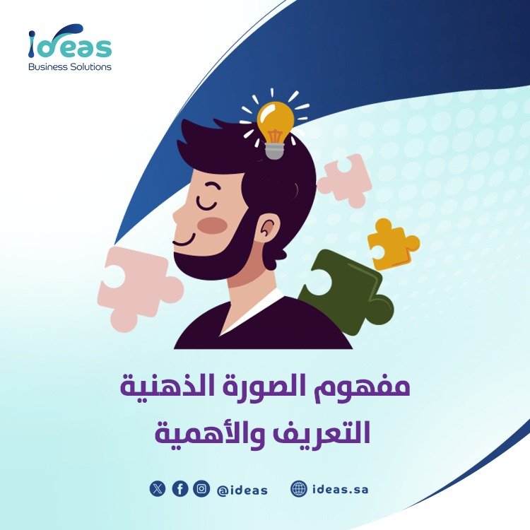 مفهوم الصورة الذهنية | التعريف والأهمية